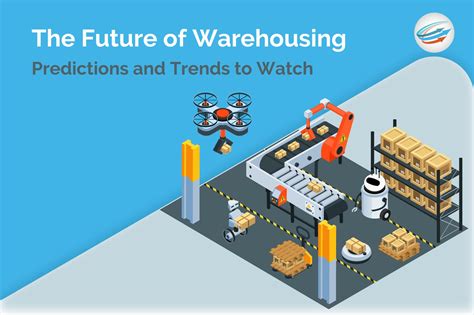 Warehousing Trends to Watch in 2023 - APS Fulfillment, Inc