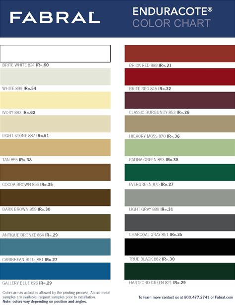 Fabral Metal Roofing Color Chart | AdinaPorter