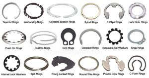 Types of Retaining Rings: Definition, Uses, Advantages & Disadvantages - Engineering Learn