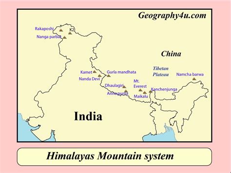 Mountain Himalaya and its important ranges with maps | Geography4u ...