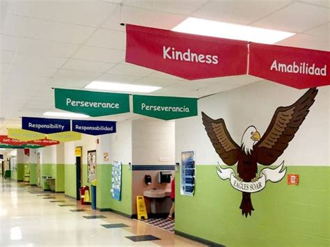 25 Wonderful Ways To Make School Hallways Positive and Inspiring