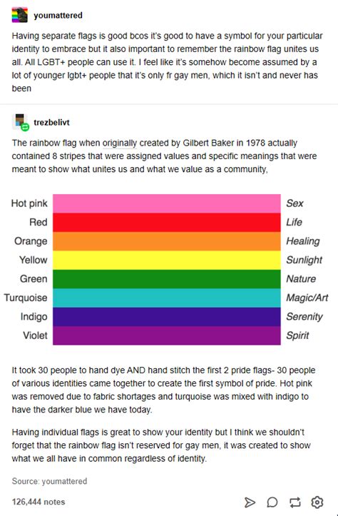 Original gay pride flag color meaning - daselocation