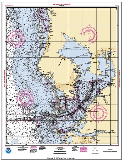 nauticalcharts noaa gov pdf charts