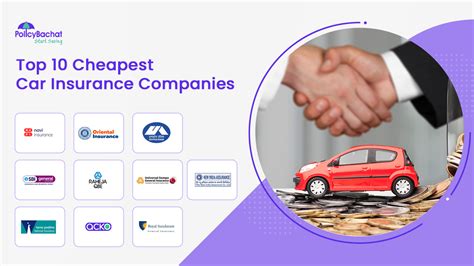 Top 10 Cheapest Car Insurance Companies in India 2023 - PolicyBachat