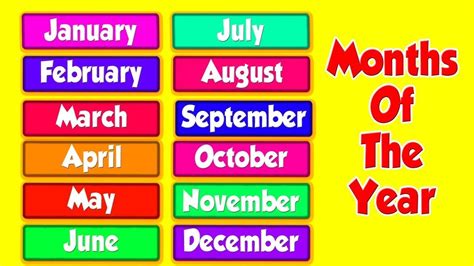 Months of the Year Song | Song for Kids | The Singing Walrus Acordes - Chordify