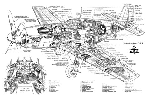 P 51 Mustang Engine Specifications