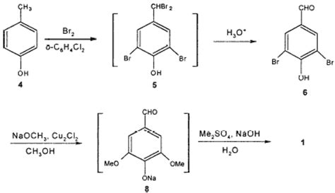 Synthesis of 3,4,5-Trimethoxybenzaldehyde from p-Cresol - [www.rhodium.ws]