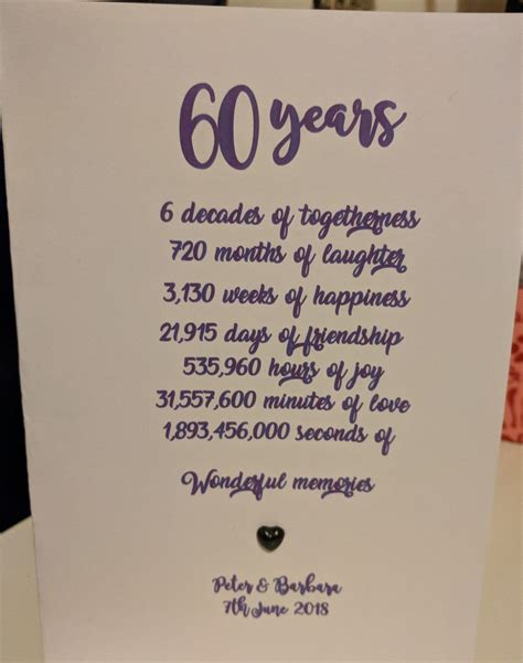 60th Wedding Anniversary Card