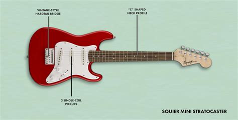 Squier Stratocaster: A Buying Guide | Fender Guitars