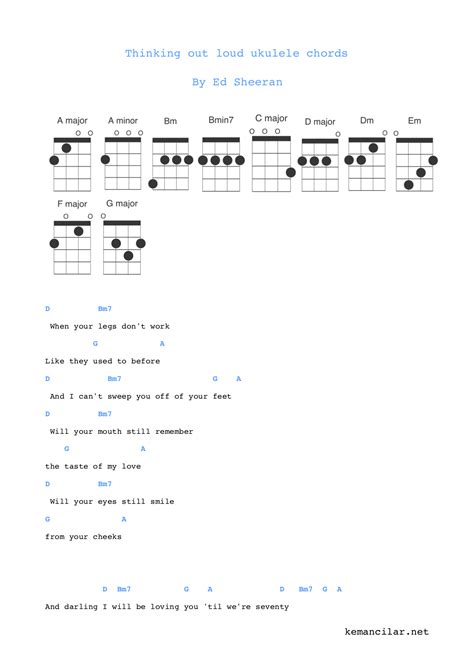 Thinking out loud ukulele chords - Free Sheet Music