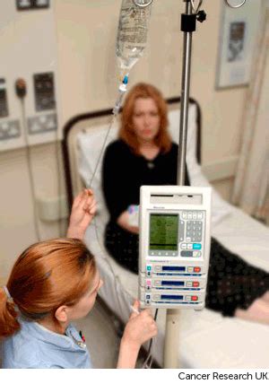 Chemotherapy pumps | Cancer Research UK