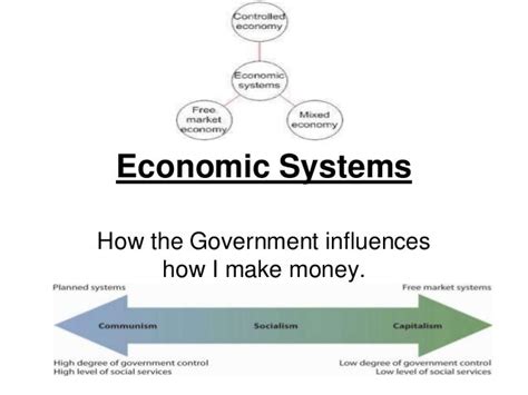 Economic systems