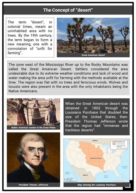 The Great American Desert Facts, Worksheets & Concept of “desert”