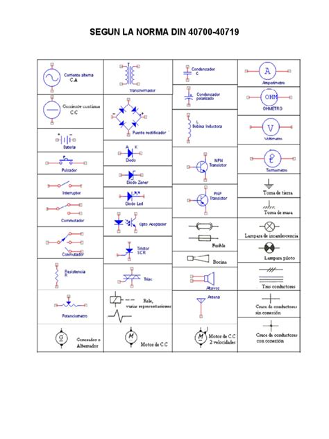 Simbologia DIN - ISO.pdf