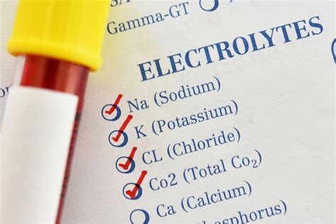 Electrolytes Potassium Sodium Chloride Are Measured in What Units