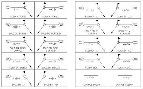 the symbols for different types of electrical devices are shown in black and white, with arrows ...