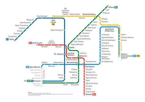 Ateenan metrokartta | Lomalista.fi