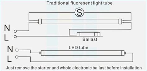 Direct Wire T8 LED Tube Retrofit Ballast Bypass T12 Replacement