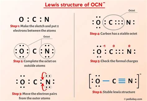 Cyanate Ion Lewis Structure