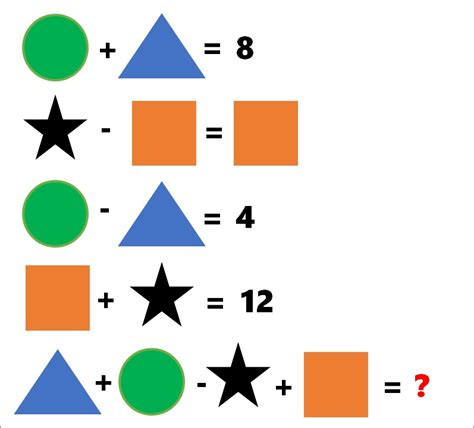 Math Riddles: Solve this Circle, Triangle, Star, Square riddle, Test ...