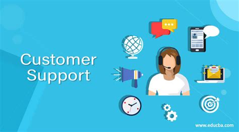 Customer Support | 6 Reasons Why Customer Support is Important