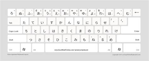 5 FREE Japanese Keyboard Layouts to Download - 한국어 키보드