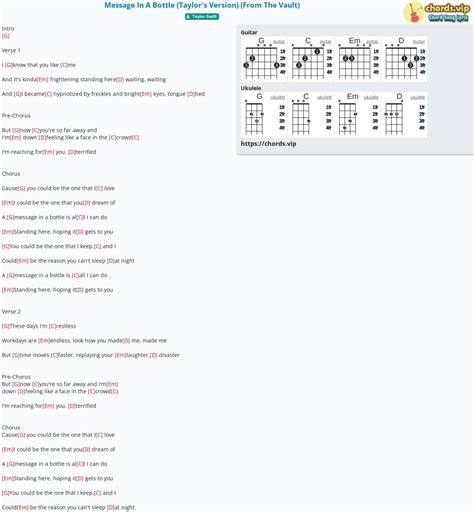 Chord: Message In A Bottle (Taylor's Version) (From The Vault) - Taylor Swift - tab, song lyric ...