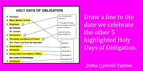 What are the Holy Days of Obligation?