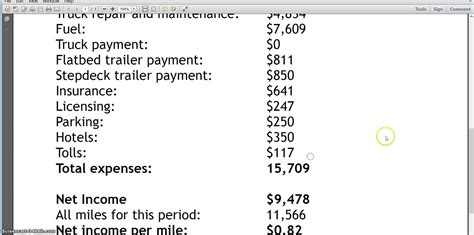 Owner Operator Spreadsheet Google Spreadshee owner operator weekly ...