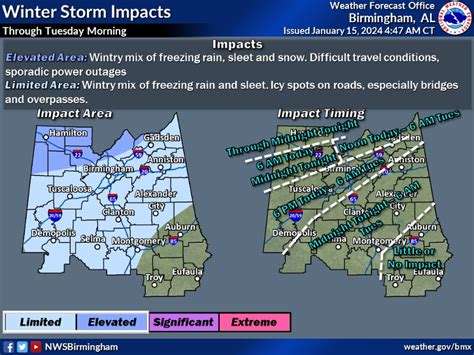 West Alabama Winter Weather School Closures & Updates | Tuscaloosa, AL Patch