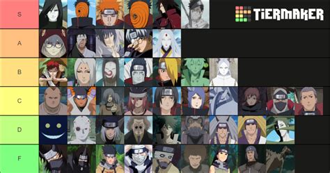 imo best naruto villains in terms of being a villain | Fandom