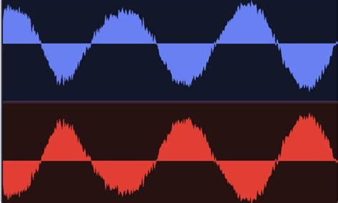 What is Phasing in Audio? A Quick Explanation