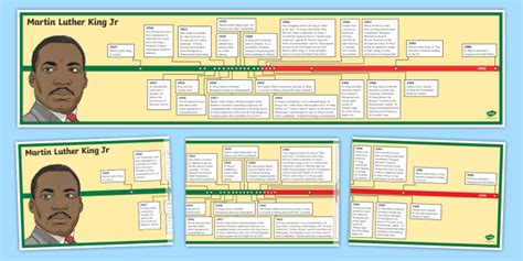 Printable Martin Luther King Jr. Timeline | Twinkl