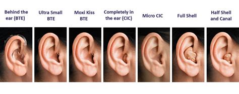 Hearing Aid Products in Laredo, TX | Oliveira Audiology & Hearing