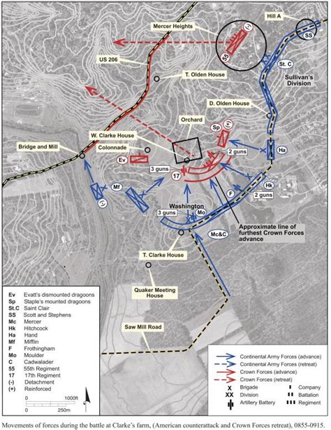 Mad Minerva 2.0: Mapping History: New Perspectives on the Battle of Princeton