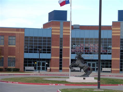 Creekview High School-CFBISD - Home