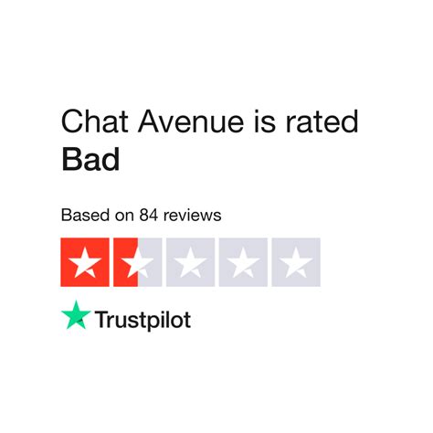 Chat Avenue Reviews | Read Customer Service Reviews of www.chat-avenue.com