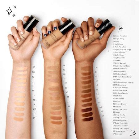 10 HR Wear Perfection Foundation - SEPHORA COLLECTION | Sephora ...