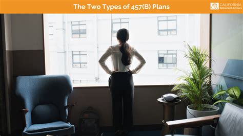 The Two Types of 457(B) Plans — California Retirement Advisors ...