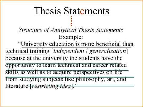 Descriptive essay: Persuasive essay thesis statement examples