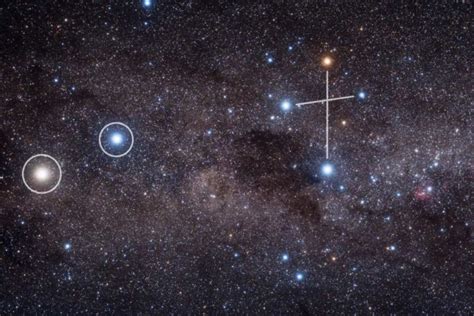 The Southern Cross Asterism | Facts, Information, History & Definition