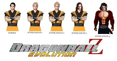 Dragonball Z Evolution Goku Transform by djpaint96 on DeviantArt