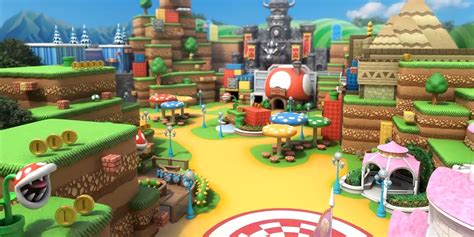 Universal Studios Announces Super Nintendo World Opening Date