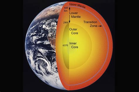 Vast ocean trapped under Earth's crust, scientists say | South China ...