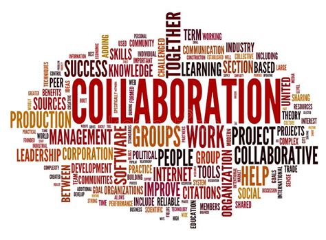 Collaboration Concept in Word Tag Cloud Stock Illustration - Illustration of network, manage ...