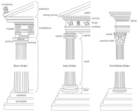 #35. Parthenon. Acropolis. Athens, Greece. Iktinos and Kallikrates. c. 447-410 BCE. Marble.