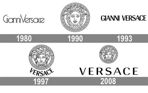 Meaning Versace logo and symbol | history and evolution | Versace logo, Gianni versace, Versace