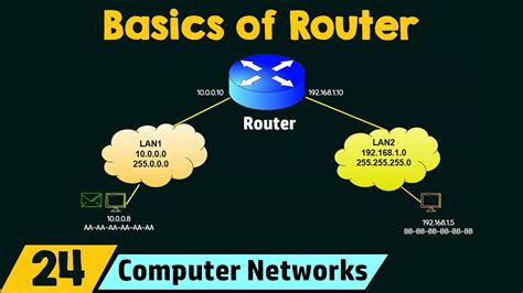 Basics of Router - YouTube