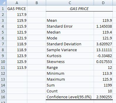 EXCEL 2007: Statistical Inference for Univariate Data