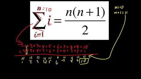 Summation proof by induction - YouTube